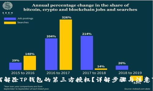 如何解除TP钱包的第三方授权?详解步骤与注意事项