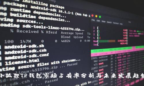 小狐狸TP钱包市场占有率分析与未来发展趋势