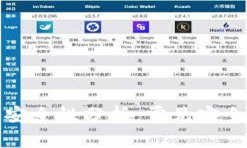 TP钱包的安全性分析:常见安全问题解答