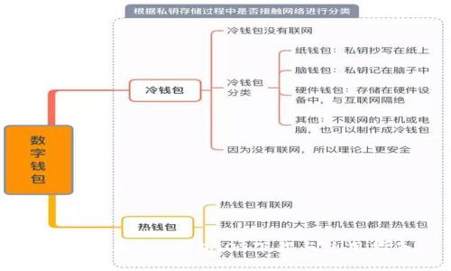 最新版本T P钱包iOS下载与使用指南