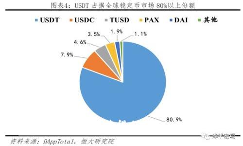 在TP钱包中存币,是否能获得利息?全面解析与操作指南