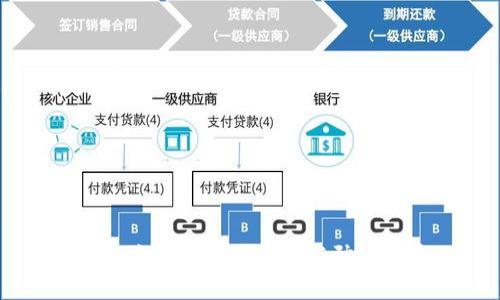以太坊假钱包的识别与防护指南