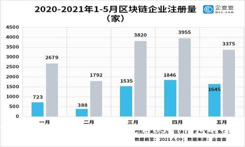 USDT钱包是什么?如何高效使用USDT钱包的全面指南