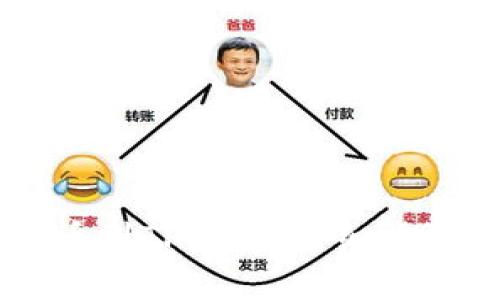 币安如何提币到TP钱包:详细步骤与注意事项