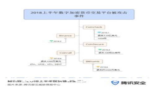 手机系统更新后TP钱包无法打开的解决方案