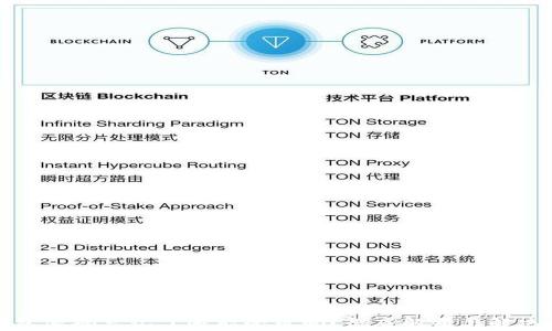 TP钱包密码忘记了还能登录吗?彻底解析与解决方案
