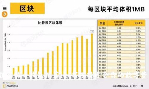 2023年最佳比特币钱包推荐:如何选择适合你的数字资产管理工具