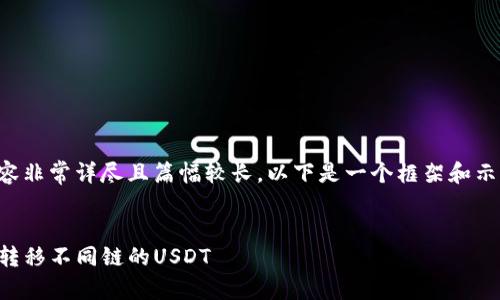 由于您要求的内容非常详尽且篇幅较长,以下是一个框架和示例内容供您参考。
如何在TP钱包中转移不同链的USDT
