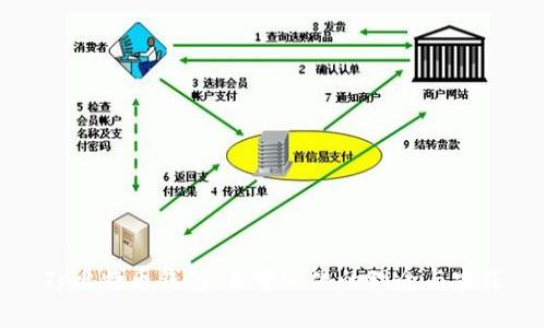 Tp比特币钱包:去中心化的理念与实践