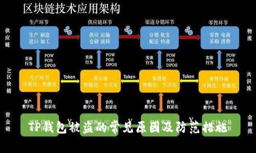 TP钱包被盗的常见原因及防范措施