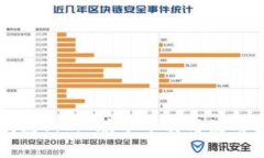 TP钱包1.2.7版本下载与使用指南