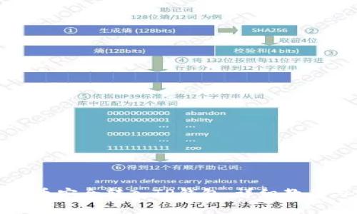 如何将狗狗币安全转入TP钱包:详细教程与注意事项