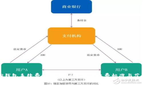 TP钱包手续费详解:用户需知的收费标准与范围