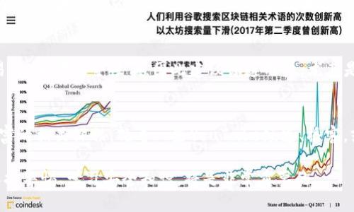 baioti如何防止比特币钱包盗币：全面指南与安全技巧/baioti
比特币钱包, 盗币, 加密货币安全/guanjianci

比特币及其他加密货币的使用正在快速增长，然而，随着市场的发展，网络安全问题也逐渐浮现。其中，比特币钱包盗币事件频频发生，给用户带来不小的困扰和损失。本文将深入探讨如何安全使用比特币钱包，防止资金被盗。我们将介绍防范措施、最佳实践，以及常见的黑客攻击方式，从而帮助用户最大限度地保护自己的资产。

比特币钱包的基本概念
比特币钱包是存储和管理比特币及其他加密货币的工具，类似于传统钱包，用户可以用它来接收、存储和发送比特币。比特币钱包主要有两种类型：热钱包和冷钱包。热钱包是指连接互联网的钱包，方便用户随时随地进行交易；冷钱包则是在离线状态下存储的，比方说硬件钱包或纸钱包，安全性较高。

比特币钱包盗币事件的常见原因
比特币钱包盗币事件的发生通常与以下几个原因有关：
ul
  listrong钓鱼攻击：/strong黑客通过伪造网站或链接，该链接仿造真实的比特币钱包网站，诱骗用户输入私钥和密码。/li
  listrong恶意软件：/strong用户的设备被恶意软件感染，黑客可以通过该软件窃取用户的比特币钱包信息。/li
  listrong弱密码：/strong用户使用简单、易猜的密码，容易被破解，导致钱包被盗。/li
  listrong社交工程：/strong黑客通过社交手段诱骗用户泄露信任信息。/li
  listrong不当存储：/strong在不安全的平台或服务器上存储私钥，增加被盗风险。/li
/ul

防止比特币钱包盗币的安全措施
为了保护自己的比特币钱包安全，用户可以采取以下一些有效的措施：
ul
  listrong使用强密码：/strong确保密码复杂且独特，且定期更新，不要与其他平台共享相同的密码。/li
  listrong启用双重认证：/strong启用二步验证功能，在钱包进行交易时增加一层安全保护。/li
  listrong定期更新软件：/strong确保使用的比特币钱包软件是最新版本，从而获得最新的安全补丁和功能。/li
  listrong小心钓鱼攻击：/strong对收到的邮件及链接保持警惕，确保始终访问官方网站。/li
  listrong使用冷钱包：/strong如果要长期存放比特币，建议使用冷钱包进行安全存储。/li
/ul

常见的比特币钱包盗币手法
黑客常用的盗币手段包括但不限于以下几种：
ul
  listrong钓鱼网站：/strong一些黑客创建与真实钱包一致的网站，通过搜索引擎或社交媒体推广，诱导用户点击并输入私钥或密码。/li
  listrong伪装应用：/strong黑客开发仿冒的币种钱包应用，用户下载后，其信息将被盗取。/li
  listrong恶意插件和扩展：/strong黑客可能通过恶意浏览器插件感染用户的系统，进而获取用户的敏感信息。/li
/ul

比特币钱包盗币事件的处理步骤
如果怀疑自己的比特币钱包被盗，应立即采取以下措施：
ul
  listrong更改密码：/strong立即更改钱包密码及相关账户的密码。确保新的密码不同于以往使用的密码。/li
  listrong联系钱包服务商：/strong如果使用的是第三方钱包，尽快联系服务商寻求帮助。/li
  listrong检查交易历史：/strong查看最近的交易记录，确认是否有未授权的交易发生。/li
  listrong报案：/strong如果确认被盗，建议及时向当地警方报案，以便追踪盗币行为。/li
/ul

回答相关问题

1. 如何判断我的比特币钱包是否被盗？
判断比特币钱包是否被盗，首先需检查钱包的交易历史。如果发现有未授权的交易，或者余额异常减少，就要警惕了；其次，查看是否收到任何可疑的登录或交易通知，以及检查是否有新设备登录过账号。此外，如果收到来自钱包服务商的安全警告邮件，也要引起重视，尽快采取措施。强烈推荐定期审查你的钱包信誉度、社区反馈等，从而维持警觉，降低被盗风险。

2. 如何安全地创建和保管比特币钱包？
创建和保管比特币钱包的第一步是选择一个信誉良好的钱包。确保官网无钓鱼疑似信息；接着，使用强密码和双重身份认证来增强安全性；在创建钱包后将私钥和助记词存储在安全的地方，尽量离线存储，例如用纸张或USB驱动器；对于冷钱包，可使用硬件钱包，这样能防止病毒和黑客攻击。而在日常使用过程中，需保持钱包软件更新，定期对比特币钱包的安全措施进行评估，确保未被泄露或感染。

3. 比特币钱包被盗后可以追回吗？
比特币交易的最大特点是去中心化和匿名性，因此一旦比特币被盗，追回相对较为困难。如果使用的是知名的交易所或钱包服务，可能享受一些客户保护政策；此外，也可以尝试通过区块链浏览器追踪资金动向，但效果有限。如果确定被盗，应及时记录所有相关信息并报案，目前针对这一问题的法律法规仍在完善当中，金额较大的案件可寻求专业律师建议。

4. 什么是冷钱包与热钱包？各自的优缺点是什么？
冷钱包是离线钱包，安全性较高，适合大额持有的比特币存储，若通过USB、硬件钱包等形式进行保存，一般不易受到黑客攻击；而热钱包又称为在线钱包，使用方便，适合日常交易，但相对安全性低，因此建议普通用户，尤其是不熟悉技术的用户，使用时应加强安全，如启用双重认证，防止钓鱼网站。在选择时，需结合自身使用需求、便捷性以及安全性，决定哪个钱包更适合自己。

5. 如何学习比特币相关的安全知识？
学习比特币安全知识，建议从网络或论坛开始寻找基础知识，了解钱包种类、交易模式和安全手段等。可以参考一些知名的加密货币教育平台，例如Coursera、Udemy等，提供丰富的相关课程。观看一些YouTube频道、播客，或关注专业的加密货币博客，获取最新的行业动态和安全技巧。此外，参加加密货币相关的线下活动，如讲座、工作坊等，能够分享经验、建立联系，进一步增强自我保护能力。

以上就是关于比特币钱包盗币问题的深入探讨，希望这些信息能够帮助读者更好地理解比特币安全的重要性，并有效保护自己的资产。在这个复杂快速变化的加密货币市场，保持警惕、学习安全知识，将是非常重要的。