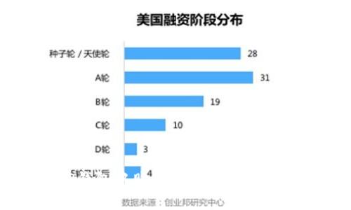 如何在TP钱包中购买波场币(TRX):详细指南