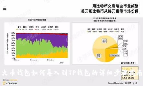 火币钱包如何导入到TP钱包的详细步骤指南