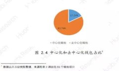 t p钱包授权应用资产安全性分析：是否会被盗？