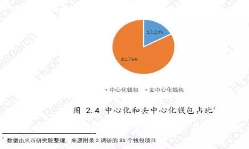 t p钱包授权应用资产安全性分析:是否会被盗?