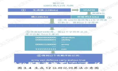 如何在TP钱包中购买Logo币:详尽指南