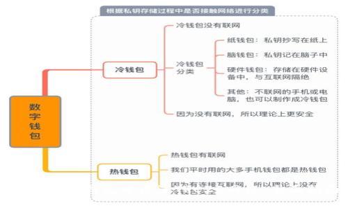 如何在TP钱包中设置TRC20网络:全面指南