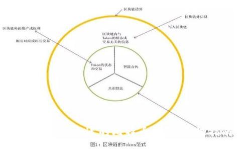 如何选择合适的比特币钱包:终极指南