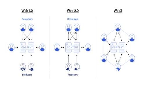 Token Store钱包靠谱吗?全面解析其安全性与使用体验