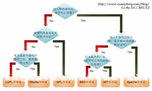 狗狗币钱包地址会变化吗？深入解析及常见问题解答