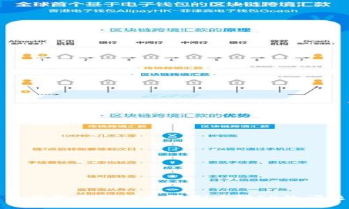 如何解决TP钱包限制大陆IP的问题