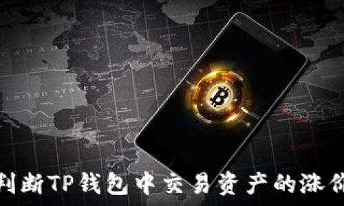 如何判断TP钱包中交易资产的涨价机会