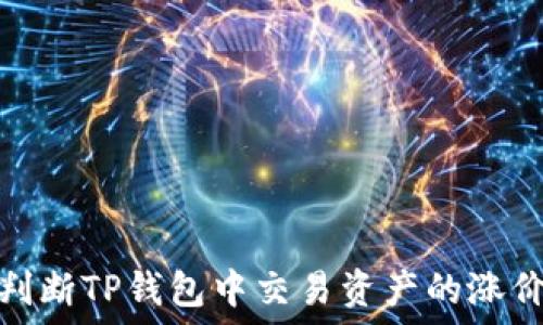 如何判断TP钱包中交易资产的涨价机会