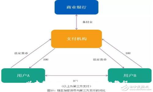 以太坊提币到钱包的详细教程