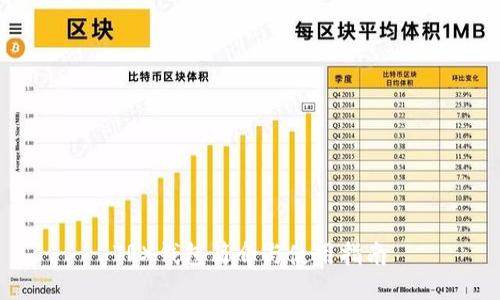 TRX钱包简介与使用指南
