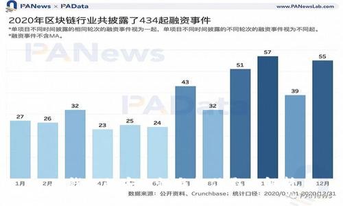 TP钱包的安全性与征信影响解析