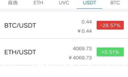 如何分辨TP钱包真假?全面解析与辨识技巧