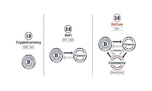 Token.im:安全便捷的以太坊手机钱包使用指南