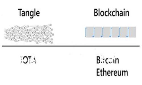 TP钱包安全吗?最新使用指南与常见问题解答