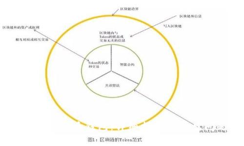 如何使用SHIB币钱包:详细指南与常见问题解答
