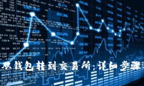 如何将TON从钱包转到交易所:详细步骤与注意事项