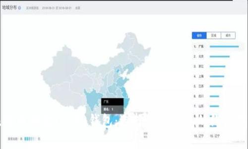 比特币黄金(BTG)钱包:选择最佳钱包的终极指南