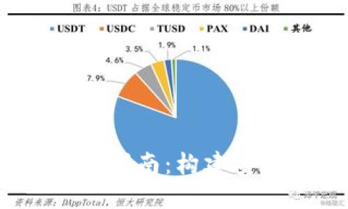 深圳USDT钱包矿机商城开发指南:构建安全高效的数字货币交易平台