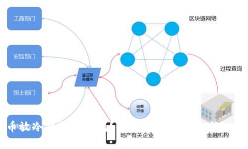 比特币放冷钱包安全吗?全方位解析及安全防护策略