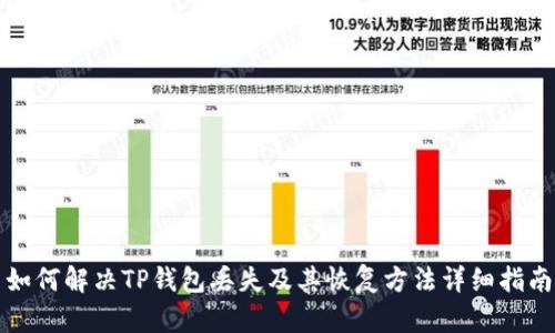 如何解决TP钱包丢失及其恢复方法详细指南