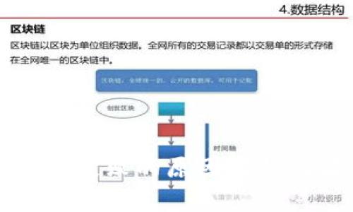 TP钱包打包失败的原因解析与解决方案