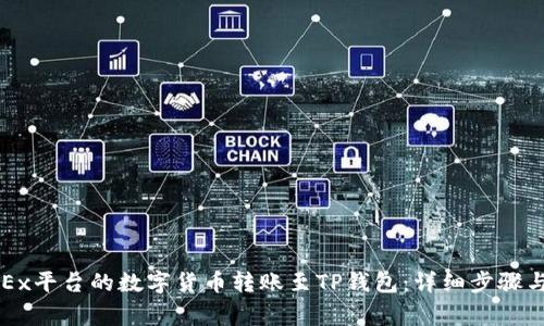 如何将OKEx平台的数字货币转账至TP钱包:详细步骤与注意事项