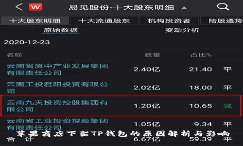 苹果商店下架TP钱包的原因解析与影响