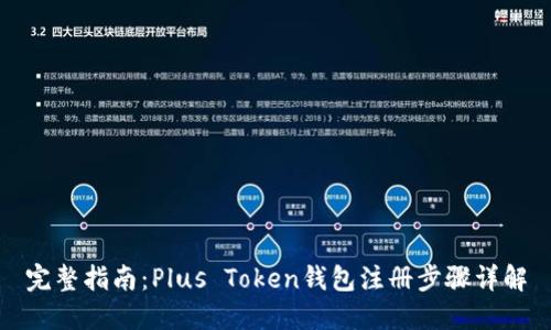完整指南:Plus Token钱包注册步骤详解