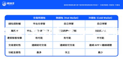    解决T P钱包波场币转让时不见了的问题及处理方法  / 
 guanjianci  T P钱包, 波场币, 转让失误  /guanjianci 

导言
随着区块链技术的发展和数字货币的普及，越来越多的人开始使用数字钱包进行资金管理和交易。在众多数字钱包中，T P钱包以其便捷的操作和安全的保障受到了用户的青睐。然而，用户在使用T P钱包进行波场币（TRX）转让时，可能会遇到一些问题，比如转让后波场币不见了。本文将针对这一问题进行深入探讨，并提供解决方案。

1. T P钱包波场币转让的基本流程
T P钱包的操作相对简单，用户在进行波场币转让时，大致可以分为以下几个步骤：
ul
    listrong登录T P钱包：/strong用户需输入安全密码，成功登录后进入钱包页面。/li
    listrong选择波场币（TRX）：/strong在门户主页，选择波场币作为交易对象。/li
    listrong输入转让金额：/strong用户需填写想要转让的波场币数量，并确认无误。/li
    listrong输入接收地址：/strong必须确保接收地址的准确性，否则资产可能会丢失。/li
    listrong确认转让：/strong仔细审查所有信息，点击确认按钮，完成转让过程。/li
/ul
以上步骤虽看似简单，但用户在此过程中可能会出现操作失误或其他技术问题，导致波场币未能成功转让或者转让后无法在钱包中看到。

2. 转让后波场币不见的常见原因
用户在完成波场币转让后，发现币种不见的原因可能多种多样，以下是一些可能的原因：
ul
    listrong确认时间延迟：/strong区块链交易通常需要一定时间来确认，尤其是在网络拥堵时，用户可能会感觉资产没有转移。/li
    listrong网络问题：/strong在转账过程中，由于网络波动，交易信息可能未能及时更新，导致用户无法看到最新状态。/li
    listrong输入错误的接收地址：/strong如果用户在输入接收地址时发生错误，资产很可能发送到错误的地址。/li
    listrong安全因素：/strong某些情况下，钱包可能会因安全考虑锁住某些交易，导致用户暂时无法看到转让的波场币。/li
    listrong应用程序故障：/strong偶尔，钱包应用程序本身可能存在bug，导致界面显示异常。/li
/ul

3. 如何检查转让状态
如果用户在转让波场币后发现资产不见，首先应检查转账状态。以下是几种方法：
ul
    listrong使用区块链浏览器：/strong用户可通过波场区块链浏览器（如Tronscan）输入转账交易ID（TxID）检查转让的状态，确认是否交易成功。/li
    listrong检查钱包历史记录：/strong打开T P钱包，查看交易历史记录，确认是否有该笔交易的详细信息。/li
    listrong网络状况检查：/strong确保网络连接正常，尝试重启或者更换网络，以排除因网络问题造成的信息更新延迟。/li
/ul

4. 如何找回失踪的波场币
如果确认转账完成但波场币仍不见，用户可以采取以下措施尝试找回：
ul
    listrong联系钱包客服：/strong用户应及时联系T P钱包的客服，并提供相关信息，例如转账金额、接收地址及交易ID，客服将为用户查找相关记录。/li
    listrong核实接收地址：/strong确认转账输入的接收地址无误，若地址错误就无法找回。用户可以尝试联系接收地址的拥有者获得帮助。/li
    listrong耐心等待：/strong有时交易会因区块链网络问题出现延迟，用户需耐心等待，定期查看。/li
/ul

5. 如何防止波场币转让时不见的问题
为了避免在未来的交易中出现波场币转让失误，用户可以采取以下防范措施：
ul
    listrong确认交易信息：/strong在转让波场币之前，务必仔细检查接收地址和转让金额，确保无误。/li
    listrong定期更新钱包：/strong保持钱包应用程序更新，以确保其运行在最新、最安全的版本上。/li
    listrong学习区块链知识：/strong不断学习和了解区块链相关知识，提高自己对数字货币交易的理解。/li
    listrong备份钱包信息：/strong确保对钱包的私钥和助记词进行备份，以防止因设备丢失而造成的资产损失。/li
/ul

总结
T P钱包波场币转让后不见的情况，虽然常见，但并不代表没有解决方法。用户应保持冷静，按照上述步骤逐一排查，并采取必要措施解决问题。同时，增强个人对数字货币和钱包操作的理解是今后进行安全交易的重要保障。

常见问题解答
Q1: 如何使用区块链浏览器检查转账状态？
区块链浏览器是一个开放的在线工具，用户可通过输入交易ID（TxID）来查询特定交易的状态。以下是使用步骤：
ul
    listrong获取交易ID:/strong 在完成转账后，钱包通常会提供交易ID，用户需将其复制下来。/li
    listrong访问区块链浏览器:/strong 打开Tronscan（或任何波场的区块链浏览器）。/li
    listrong搜索交易ID:/strong 在搜索框中粘贴交易ID，并点击搜索按钮。/li
    listrong查看交易详情:/strong 如果交易成功，用户将看到相关信息，如发送人、接收人、交易时间及确认状态。/li
/ul

Q2: 如果输入错误的接收地址，能否找回我的波场币？
输入错误的接收地址可能导致波场币发到一个不可控的地址。一般而言，如果转账已经在区块链上通过，就无法撤回机制。因此，用户需要在转账前确保接收地址的准确性。如果确认是错误地址，可以尝试联系接收地址的拥有者寻求协助，前提是他们是可信的。在大部分情况下，如果无法找到接收者，资产将永久性丢失。

Q3: 为什么我的波场币转让后会出现延迟？
波场币的转让延迟主要受到区块链网络状态的影响，特别是在网络拥堵时，交易确认时间也会延长。区块链网络需要时间处理交易，并将其打包入区块中。如果在进行高峰时段交易，用户可能会经历较长的确认时间，处理速度可能比平常慢。用户在此时建议耐心等待，并可使用区块链浏览器查询交易状态，以便实时掌握信息。

Q4: 使用T P钱包进行交易时，如何提高安全性？
用户在使用T P钱包时可采取多种方法提高交易的安全性，包括：
ul
    listrong开启双重认证:/strong 开启双重认证可以增加账户的安全性，防止未经授权的访问。/li
    listrong定期修改密码:/strong 为了降低密码被破解的风险，用户可定期修改密码。/li
    listrong保持软件更新:/strong 确保钱包应用是最新版本，以避免安全漏洞被攻击。/li
    listrong警惕钓鱼网站:/strong 在输入个人信息前，务必检查网址的正确性，以防钓鱼攻击。/li
/ul

Q5: 如果我的T P钱包丢失，如何找回资产？
如果用户的T P钱包丢失，最重要的事情是确保已经备份了助记词或私钥。如果有备份，可通过重新安装钱包应用并导入助记词或私钥来恢复账户。若没有备份，找回资产的可能性非常小，因此用户在使用数字货币钱包时，务必定期备份必要信息。 

这篇文章经过深入挖掘了用户在使用T P钱包转让波场币时可能遇到的问题及解决方案，希望能帮助用户更好地管理和使用自己的数字资产。