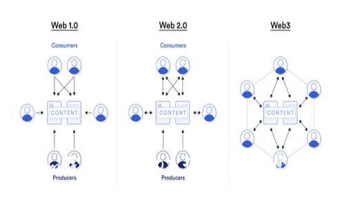 如何通过im钱包提现USDT:详细攻略与常见问题解答