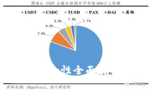 TP钱包:资金安全性全面解析与用户指南