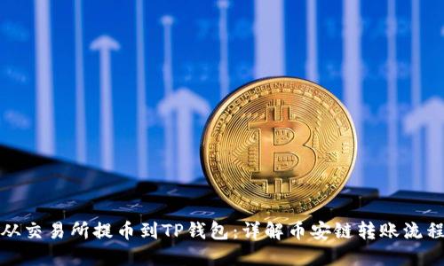 从交易所提币到TP钱包:详解币安链转账流程